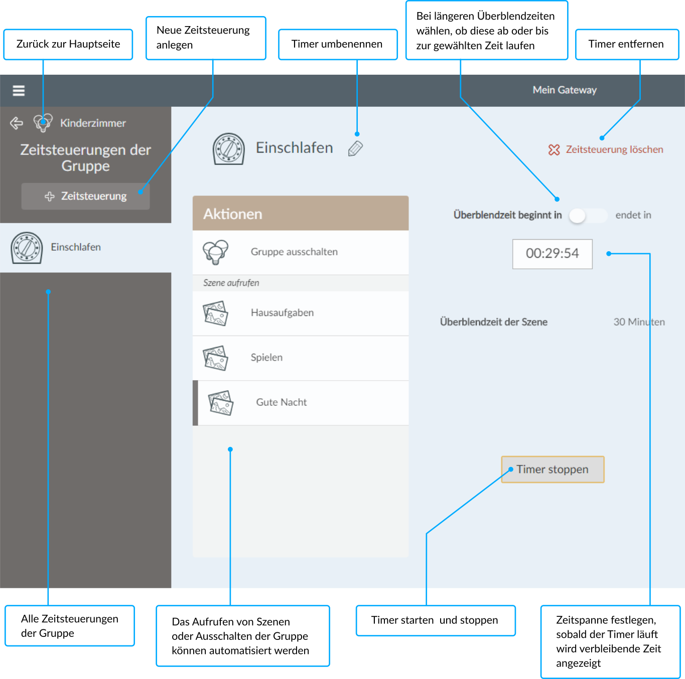 Timer Einstellungen - Browser