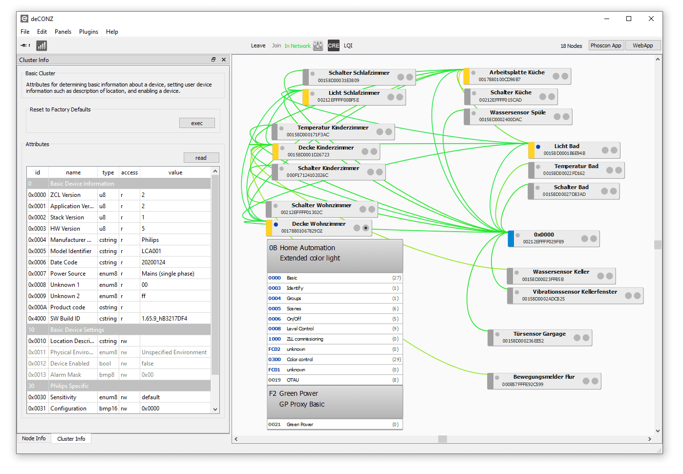 deCONZ Netzwerk